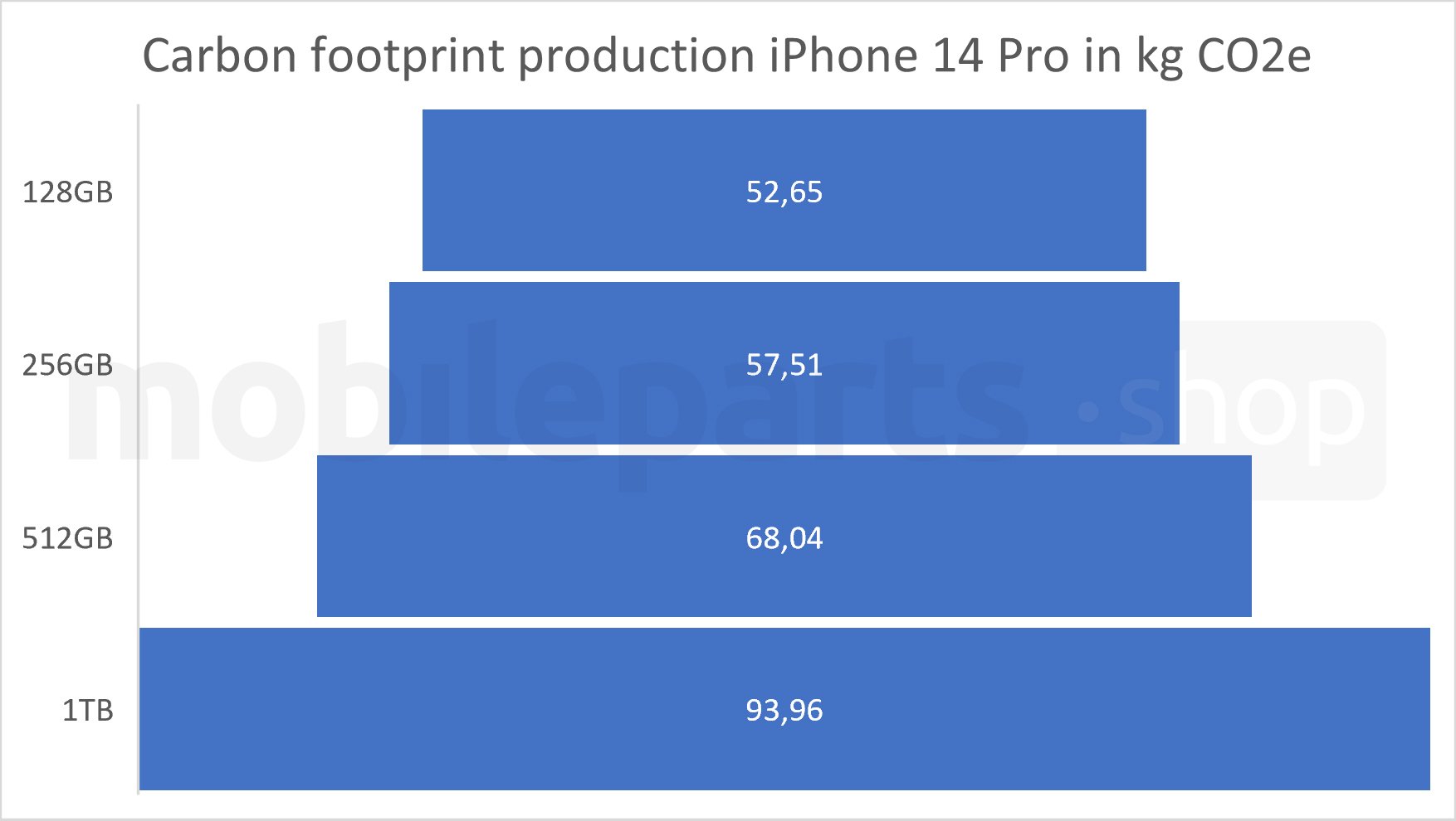 MicrosoftTeams-image (3)-1