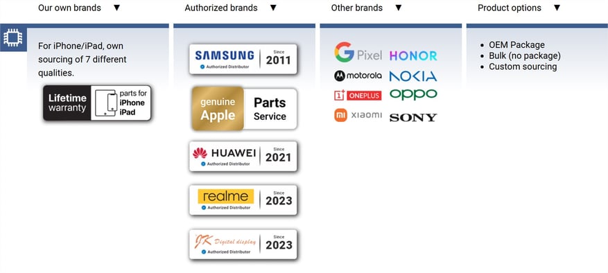 Productaanbod - Mobileparts.shop - Google Chrome